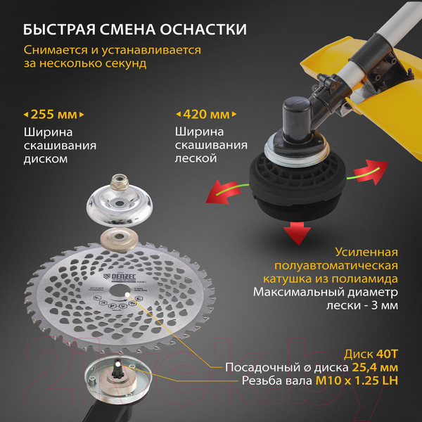 Изображение товара Триммер бензиновый Denzel DTL-33 (96261)