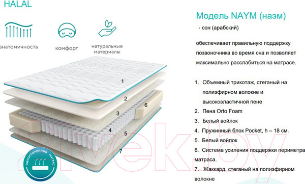 Изображение товара Матрас Askona Halal Naym 180x200