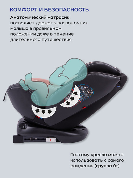 Изображение товара Автокресло Amarobaby Isofix ST-3 / AMARO-2003-Be (бежевый)