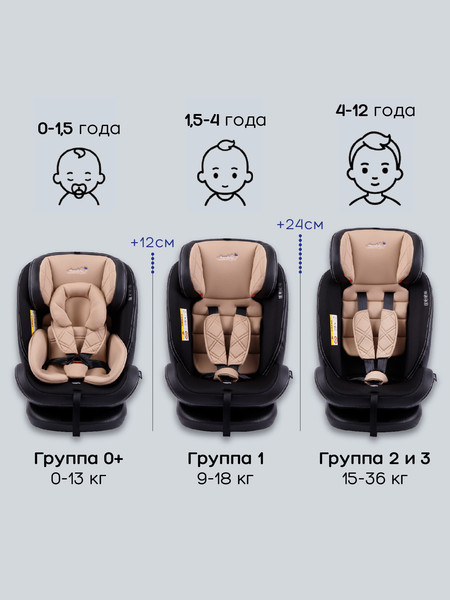 Изображение товара Автокресло Amarobaby Isofix ST-3 / AMARO-2003-Be (бежевый)