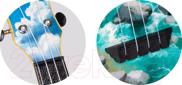 Изображение товара Укулеле Flight TUS 30 SLO