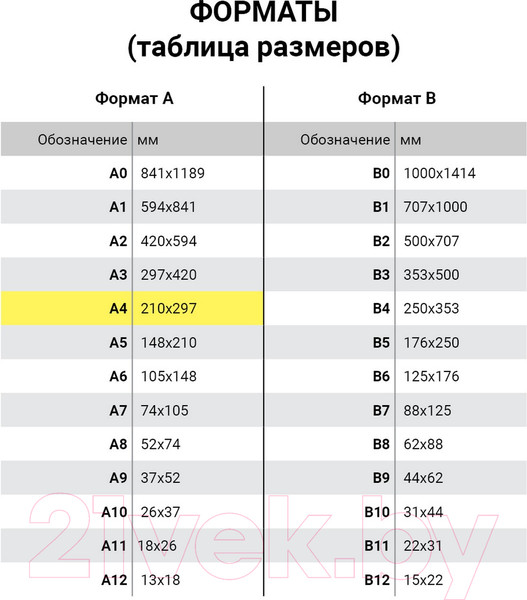 Изображение товара Набор цветной бумаги Остров Сокровищ Гофрированная / 111944 (10л)