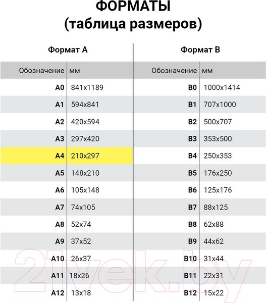Изображение товара Набор цветного картона Остров Сокровищ 129878 (10л)