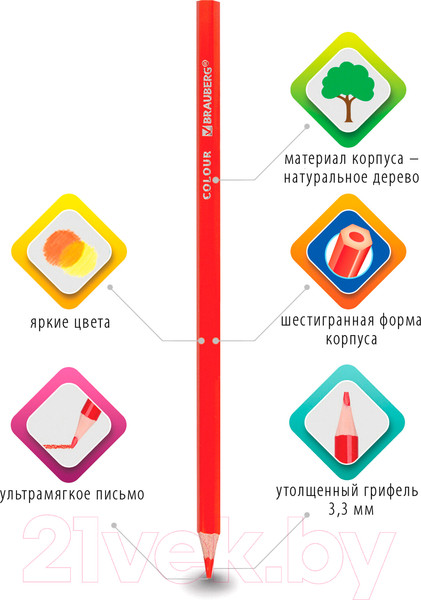Изображение товара Набор цветных карандашей Brauberg Premium / 181658 (24цв)