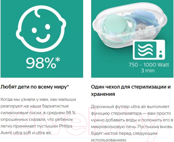 Изображение товара Набор пустышек Philips AVENT Ultra Air / SCF080/06 (2шт)