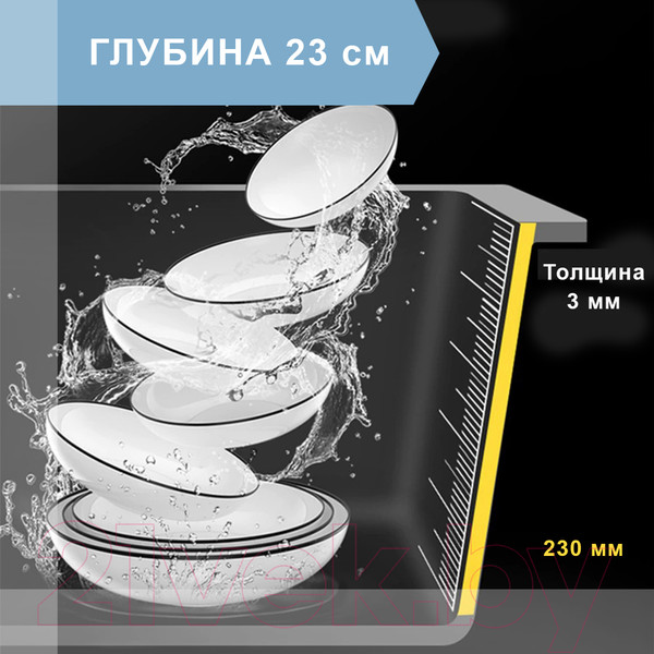 Изображение товара Мойка кухонная Avina HM4848 (графит)