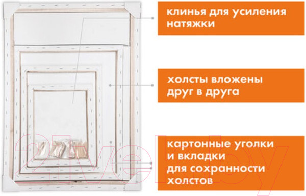 Изображение товара Холст для рисования Brauberg Art Debut / 191028 (4шт)