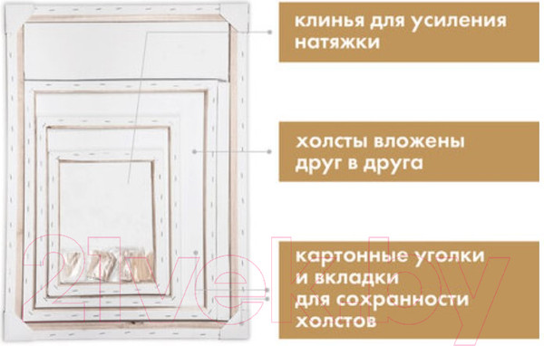 Изображение товара Холст для рисования Brauberg Art Premiere / 191029 (4шт)