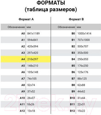 Изображение товара Набор цветной бумаги Staff Profit / 110890 (250л)