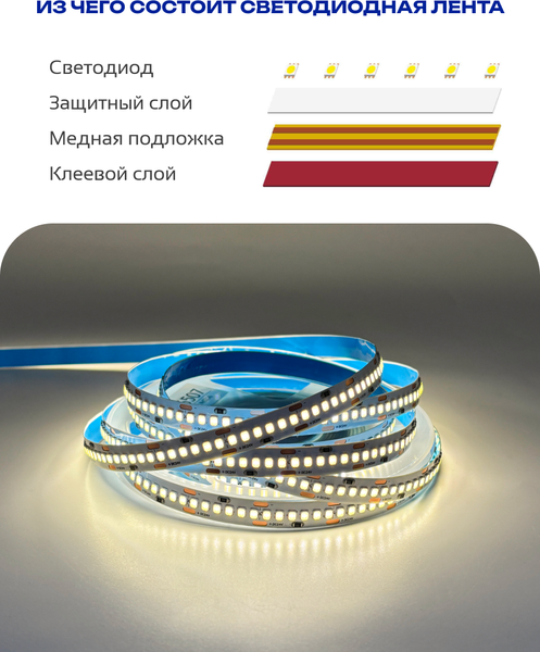 Изображение товара Светодиодная лента Truenergy 24V-240D 19.2W/m 4000K IP20 / 16507 (5м)