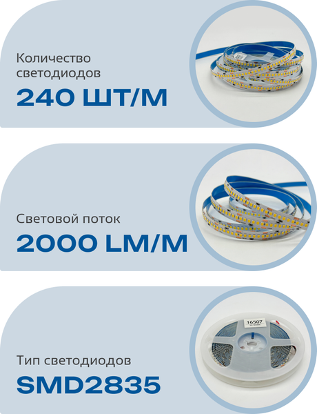 Изображение товара Светодиодная лента Truenergy 24V-240D 19.2W/m 4000K IP20 / 16507 (5м)