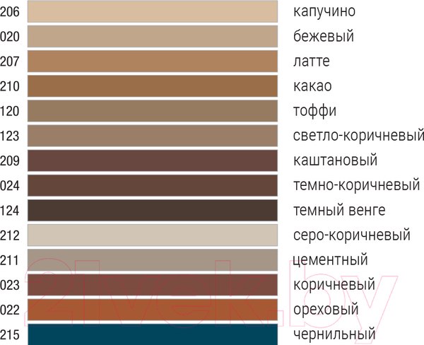 Изображение товара Герметик силиконовый Тайфун Санитарный 031 (280мл, голубой)