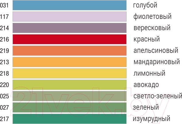 Изображение товара Герметик силиконовый Тайфун Санитарный 031 (280мл, голубой)
