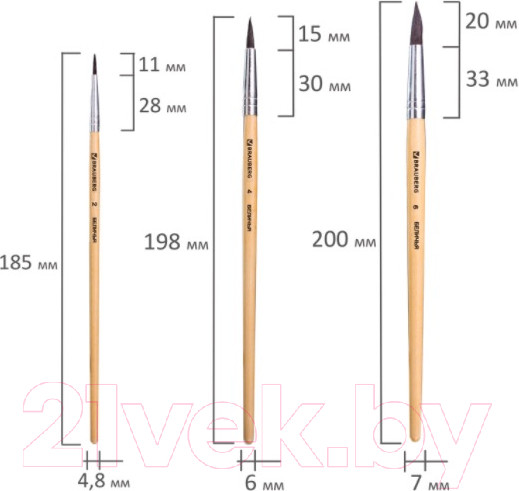 Изображение товара Набор кистей Brauberg Беличья / 200216 (3шт)