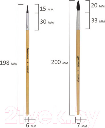 Изображение товара Набор кистей Brauberg Беличья / 200217 (5шт)