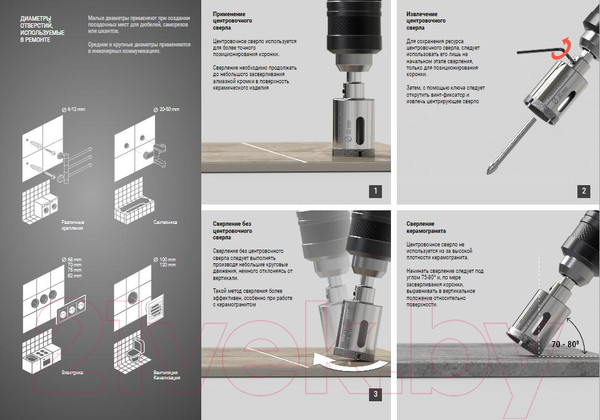Изображение товара Коронка Hagwert 576222