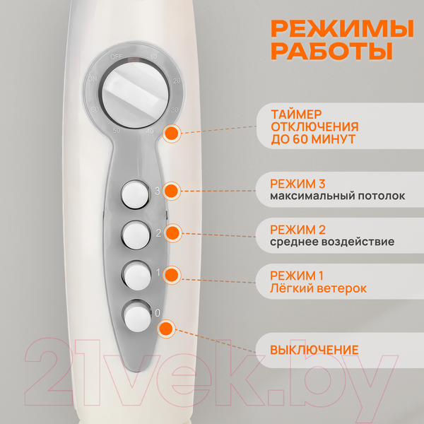 Изображение товара Вентилятор DUX DX-1611T