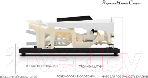 Изображение товара Цифровое фортепиано Kawai KDP-75B