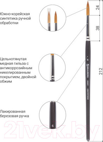 Изображение товара Кисть для рисования Brauberg Art Classic Синтетика мягкая 6 / 200691 (круглая)