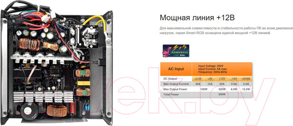 Изображение товара Блок питания для компьютера Thermaltake ATX 500W Smart RGB 500 80+ / PS-SPR-0500NHSAWE-1