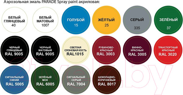 Изображение товара Эмаль Parade Spray Paint Акриловая 23 (400мл, глянцевый темно-красный)