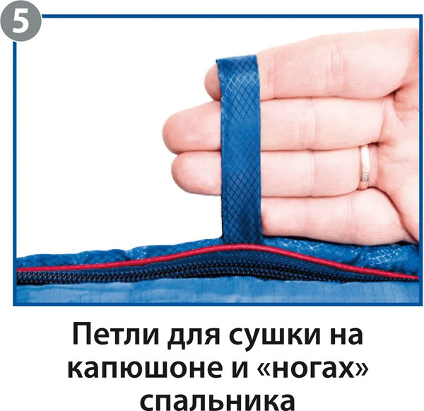 Изображение товара Спальный мешок BTrace Duvet / S0569 (левый, синий)