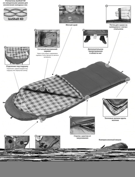 Изображение товара Спальный мешок BTrace Duvet S0570 (правый, серый/синий)