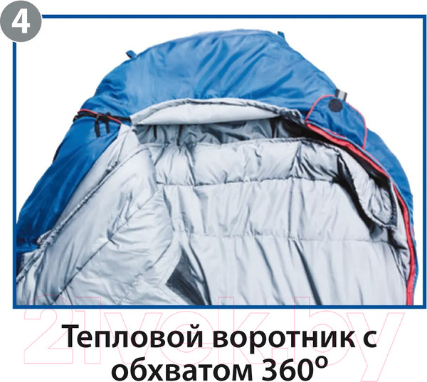 Изображение товара Спальный мешок BTrace Zero L Size / S0581 (правый, серый/синий)