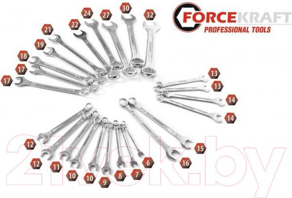 Изображение товара Набор ключей ForceKraft FK-5261MP (49910)