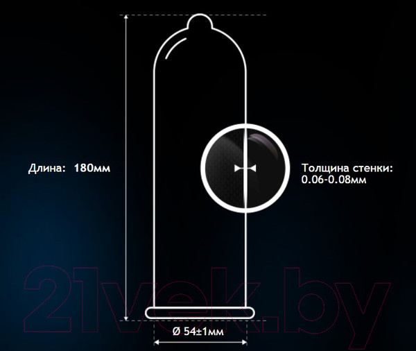 Изображение товара Презервативы One Touch Enjoy MAXX (12шт)
