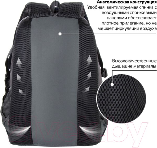 Изображение товара Рюкзак Brauberg MainStream 1 / 224445 (серо-синий)