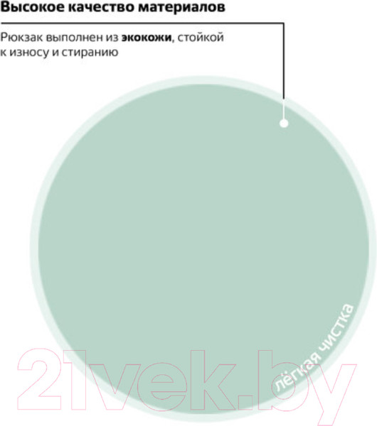 Изображение товара Рюкзак Brauberg Селебрити / 227101 (бирюзовый)
