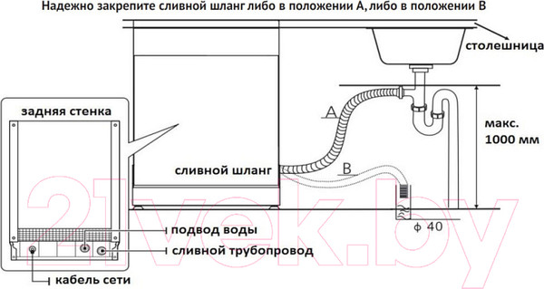 Изображение товара Посудомоечная машина Korting KDF 60060