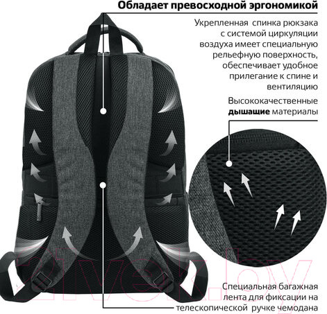 Изображение товара Рюкзак Brauberg Urban / 229895