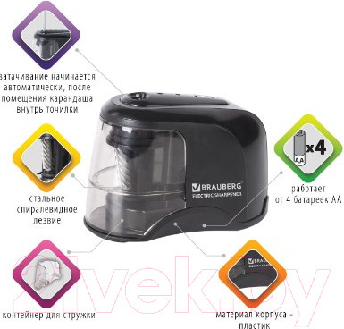 Изображение товара Точилка Brauberg Jet / 228426