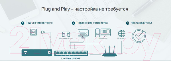 Изображение товара Коммутатор TP-Link LS1008