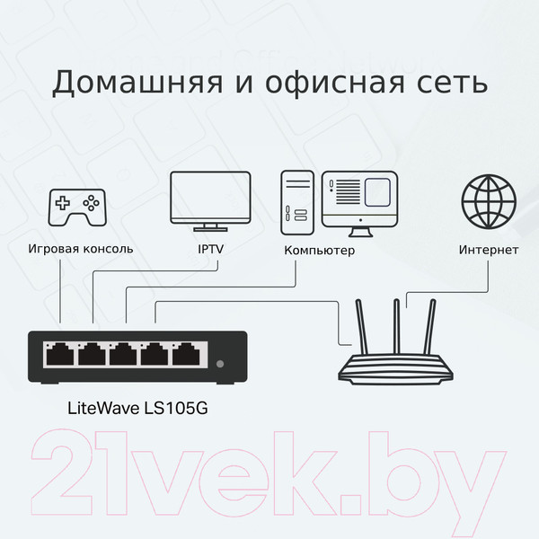 Изображение товара Коммутатор TP-Link LS105G