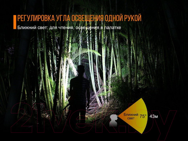 Изображение товара Фонарь Fenix Light HL40RGY (серый)
