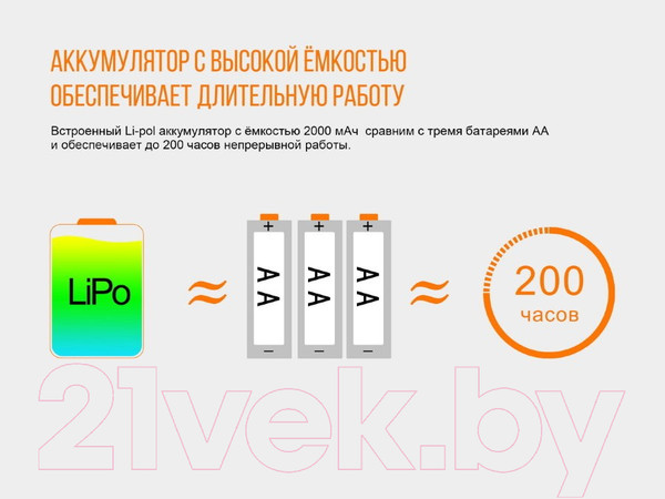 Изображение товара Фонарь Fenix Light HL40RGY (серый)