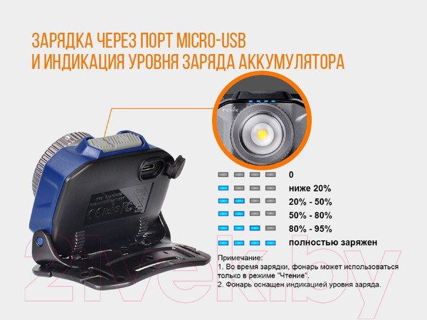 Изображение товара Фонарь Fenix Light HL40RBL (синий)