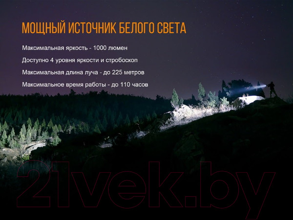 Изображение товара Фонарь Fenix Light TK25R (красный)