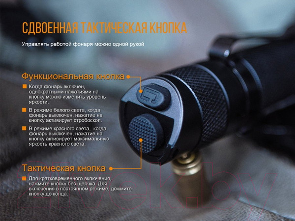 Изображение товара Фонарь Fenix Light TK25R (красный)
