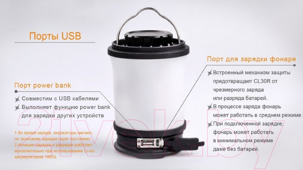 Изображение товара Фонарь Fenix Light CL30R (черный)