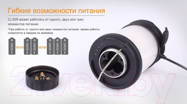 Изображение товара Фонарь Fenix Light CL30R (черный)