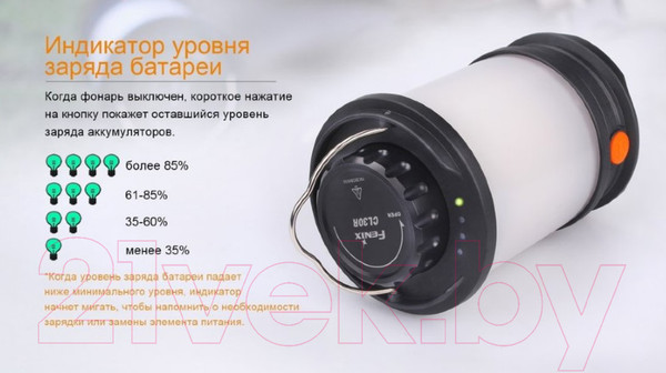 Изображение товара Фонарь Fenix Light CL30R (черный)
