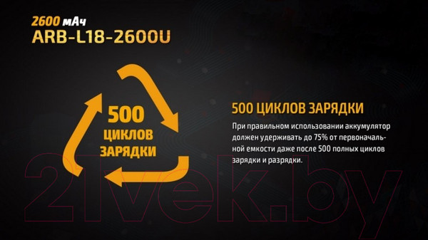 Изображение товара Аккумулятор Fenix Light 18650 / ARB-L18-2600U