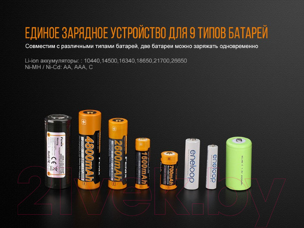 Изображение товара Зарядное устройство для аккумуляторов Fenix Light ARE-A2