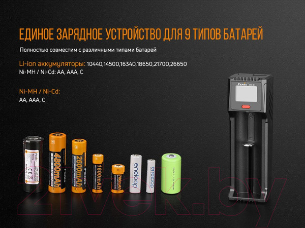Изображение товара Зарядное устройство для аккумуляторов Fenix Light ARE-D1