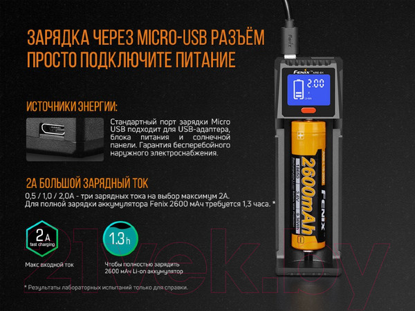 Изображение товара Зарядное устройство для аккумуляторов Fenix Light ARE-D1