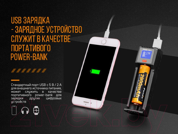 Изображение товара Зарядное устройство для аккумуляторов Fenix Light ARE-D1